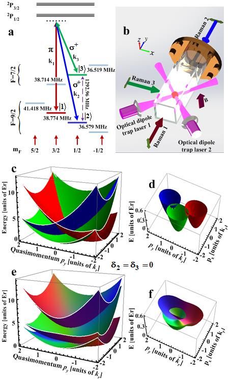 光电研究所张靖教授课题组在Nature Physics上发表论文