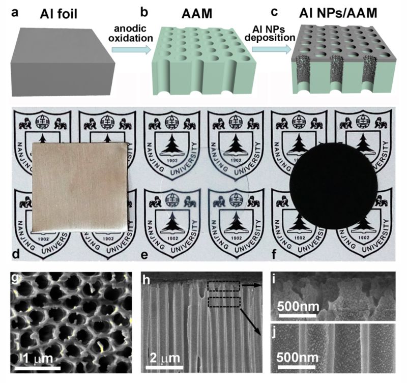 Nature Photonics刊登我校朱嘉教授课题组新型“高效太阳能海水淡化”工作