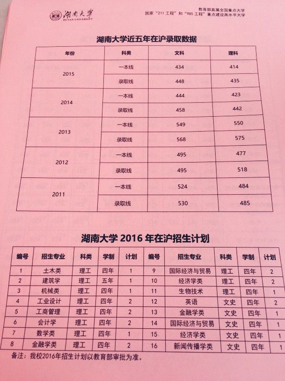 我校赴上海、四川等地开展2016年招生现场咨询图文