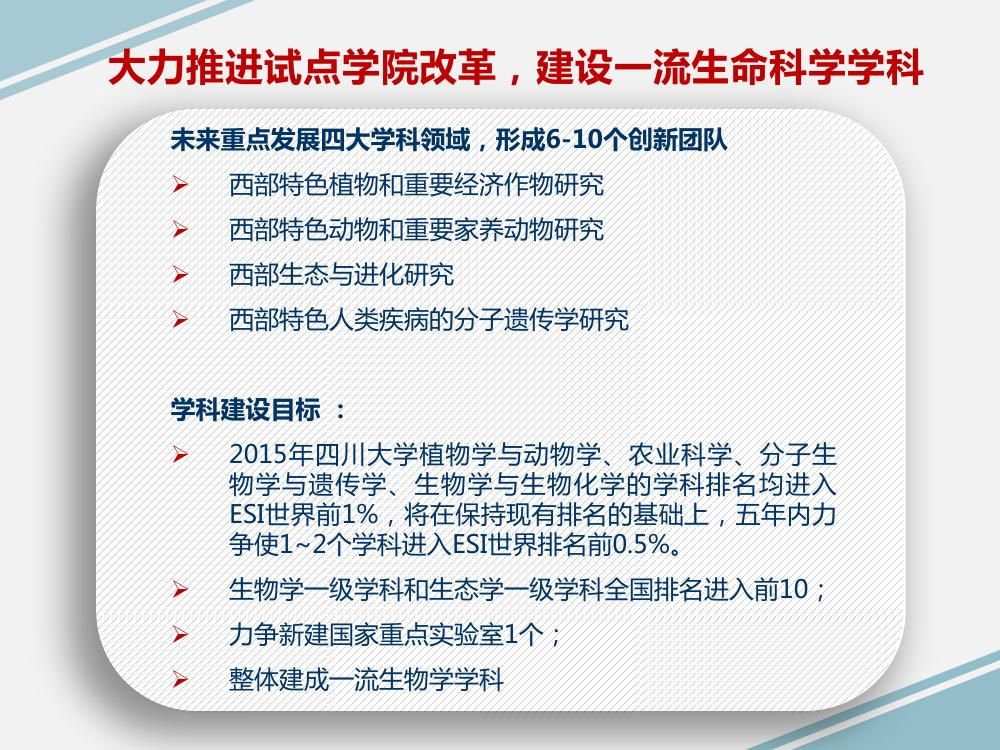 百廿川大写春秋生命科学学院风采展