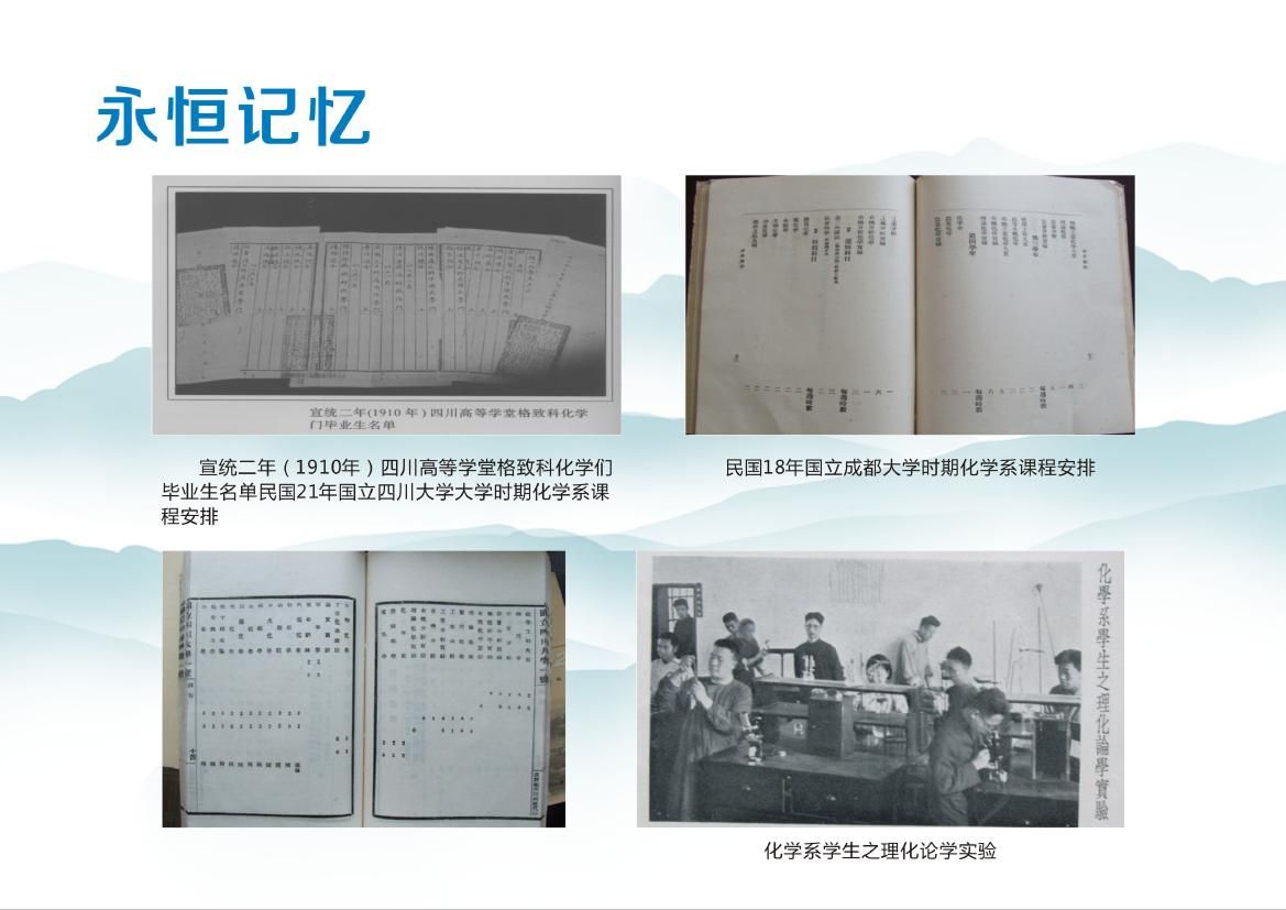 百廿川大写春秋化学学院风采展