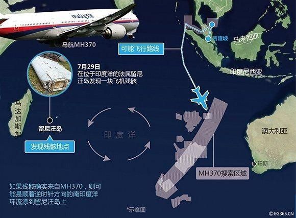 空难调查专家MH370机长故意操控飞机坠海