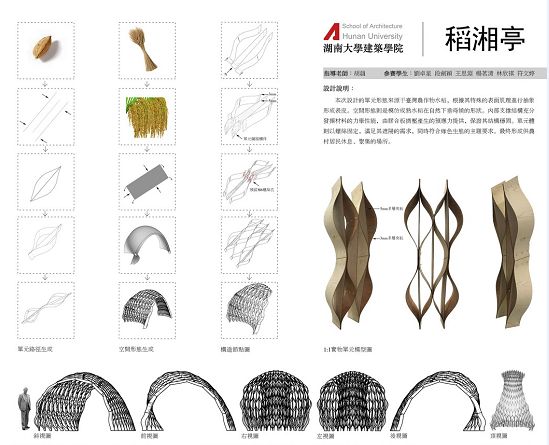 我校学子获第三届海峡两岸大学生实体建构大赛银奖图文