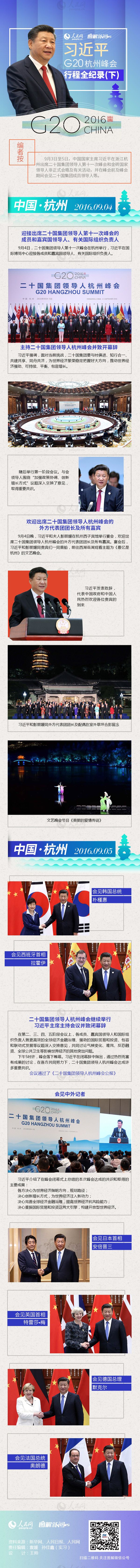 图解习近平G20杭州峰会行程全纪录下
