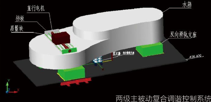 高水平大学建设广州大学上半年重要科研成果扫描•天然科学