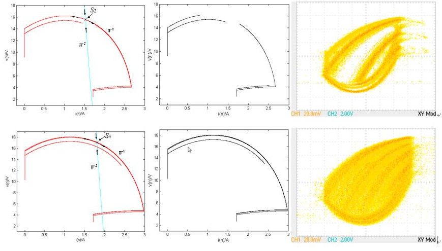 高水平大学建设广州大学上半年重要科研成果扫描•天然科学